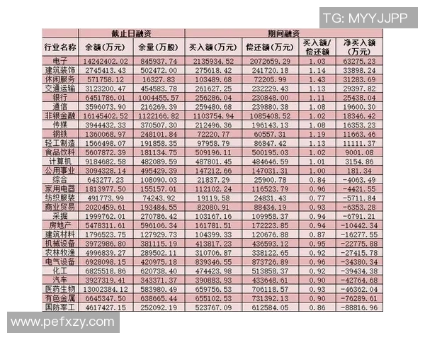 交易截止日复盘:骑士&奇才&灰熊大赢特赢!独行侠&爵士输惨 交易截止日复盘:骑士&奇才&灰熊大赢特赢!独行侠&爵士输惨